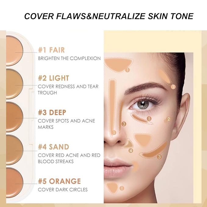 Waterproof Concealer Palette, High Coverage, Professional Long Lasting Multipurpose Bronzer Palette with 5 Colors-Velvo Beauty