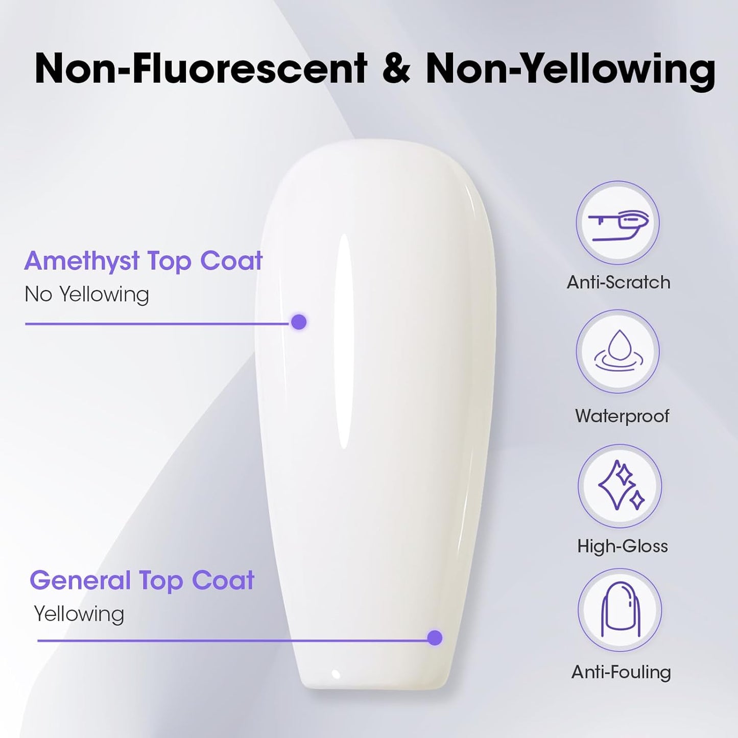 GELLEN 4 in 1 Builder Nail Gel & Gel Top Coat in a Bottle, 20ml Amethyst Builder Top Coat for Apex Building, 3D Nail Arts and Chrome Nails-Velvo Beauty