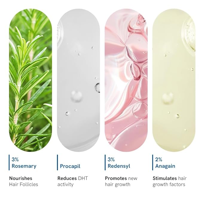 Be Bodywise Rosemary Hair Growth Serum Roll On 25 ml – 3% Rosemary, 3% Redensyl & 2% Anagain | DHT-Blocking Scalp Serum Boosts Oxygen Flow, Reduces Hair Fall | Paraben/Sulfate-Free | Women & Men-Velvo Beauty