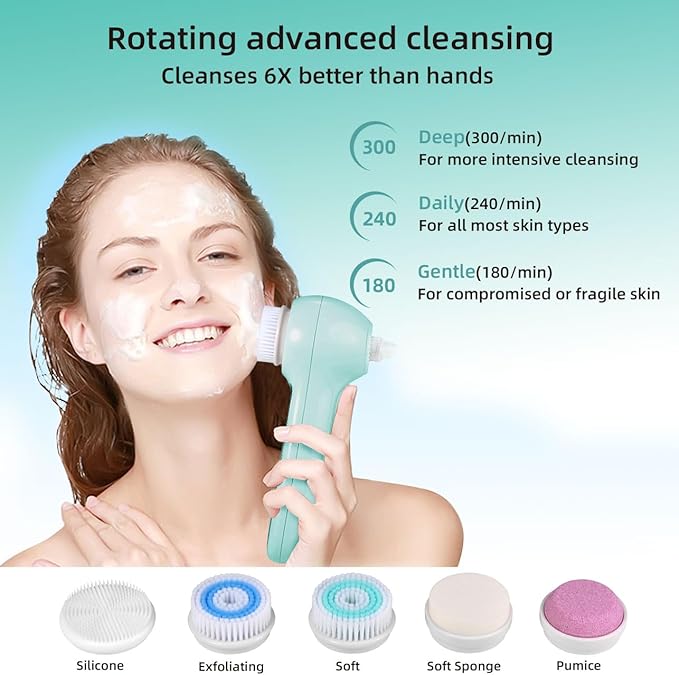 Face Scrubber Exfoliator,Facial Cleansing Brush Waterproof with LCD Screen,Blackhead Remover Vacuum with 5 Brush Heads,Face Spin Brush for Exfoliating, Massaging and Deep Pore Cleansing-Velvo Beauty