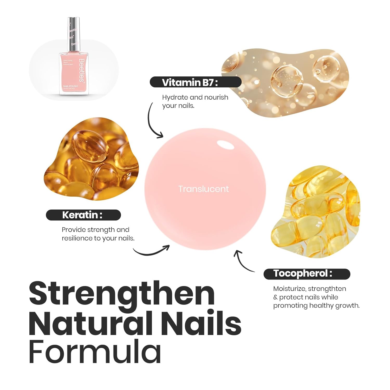 Beetles Sheer Light Nude Pink Nail Polish With 2 in 1 Base & Top Coat Set, Fast Drying & Nail Strengthen, Nail Lacquer Peach Liqueur, No UV Lamp Needed Nail Art Gifts for Women-Velvo Beauty