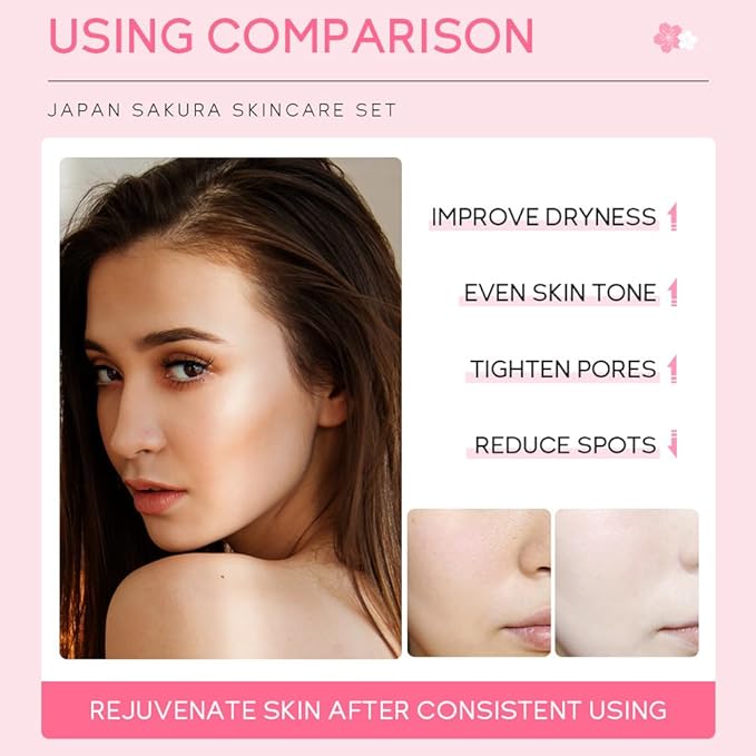 Sakura Skincare Gift Set, Skin Care Travel Kit with Cleanser, Toner, Serum, Eye Cream, Face Cream for Women Girls (5pcs)-Velvo Beauty