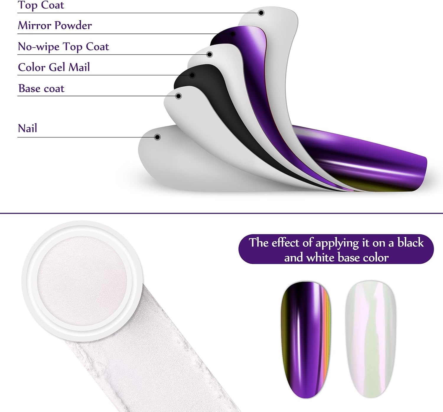 Artdone 16 Colors Chrome Nail Powder, Iridescent Aurora Chameleon Powder Metallic Mirror Effect Pigment Pearlescent Mermaid Pigment Pearl Glitter Dust Kit, Nail Art Decoration, Resin Craft-Velvo Beauty