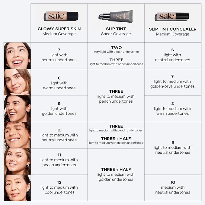 Saie Slip Tint Tinted Moisturizer with SPF 35 - Light Coverage, Glowy Skin Tint & Mineral Sunscreen for Face with Hydrating Hyaluronic Acid - Summer Makeup Essential - Shade Three (1.35 oz)-Velvo Beauty