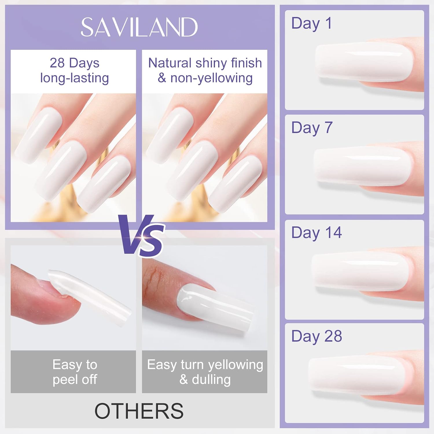 SAVILAND LED & U V Builder Nail Gel - 3.53 oz White Nail Extension for Professional Salon Gel Builder for Nails Hard Gel for DIY Nail Art Supplies Manicure Set, Gift for Women Ladies Girls-Velvo Beauty