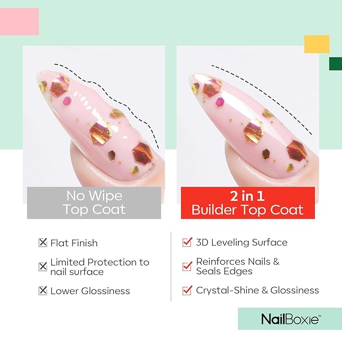 modelones Nail Builder Gel Top Coat, 2-in-One Clear Builder for Nails, LED Lamp Cured Top Coat Strengthener Glue Gel Polish in a Bottle for DIY Home Salon Gifts, 15ML-Velvo Beauty