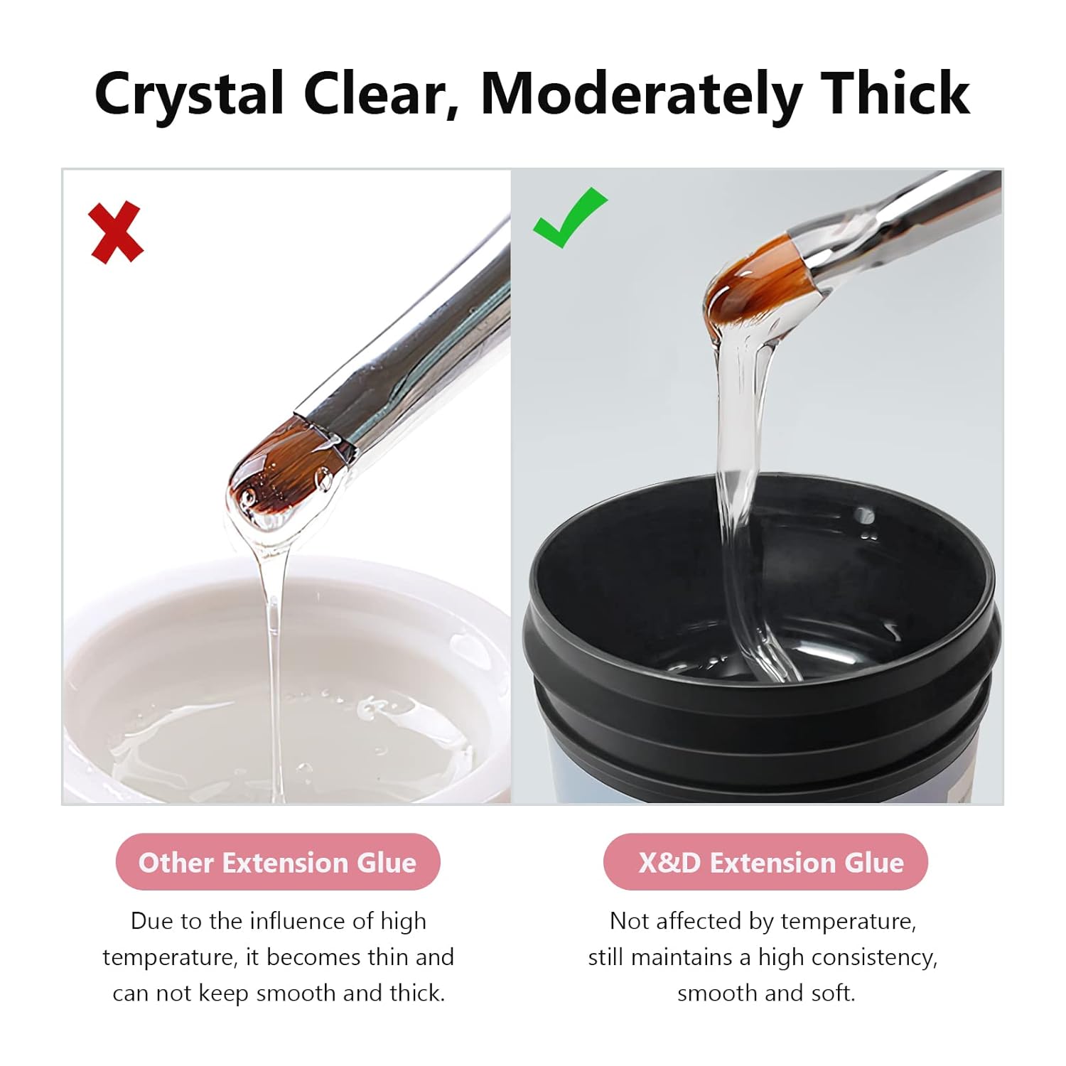 X&D Gel Nail Polish Kit - UV Polygel 2 Bottles Quick Dry 100g Natural Clear Color Nail Extension with Nail Forms, File, Acrylic Brush (Transparent & Nude Pink)-Velvo Beauty