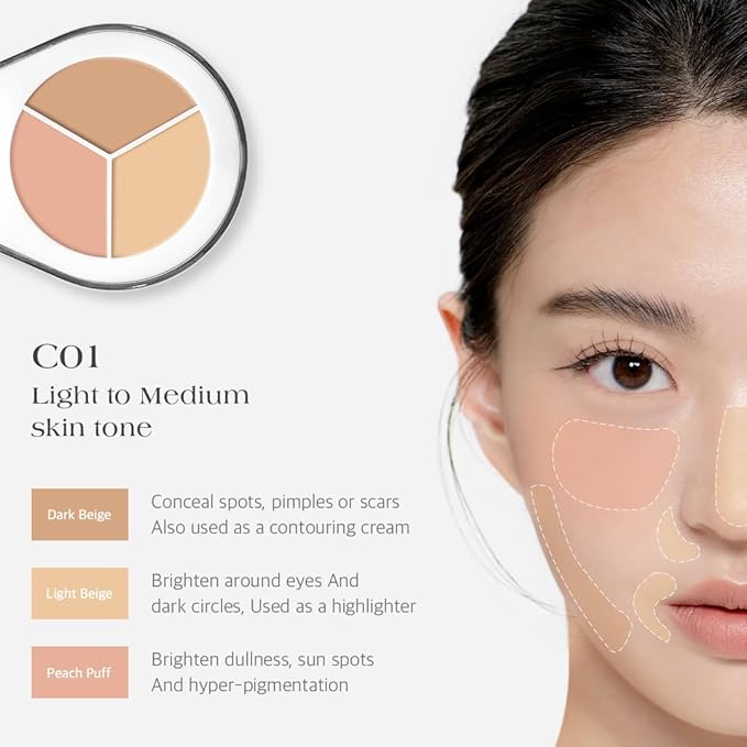 Dr.Althea Dear.A Perfect Cover Concealer Palette C01 - Vegan Fomula, Conceal, Cover, Correct, Contour, Highlight, Multi concealer balette, Finger puff included (C01)-Velvo Beauty