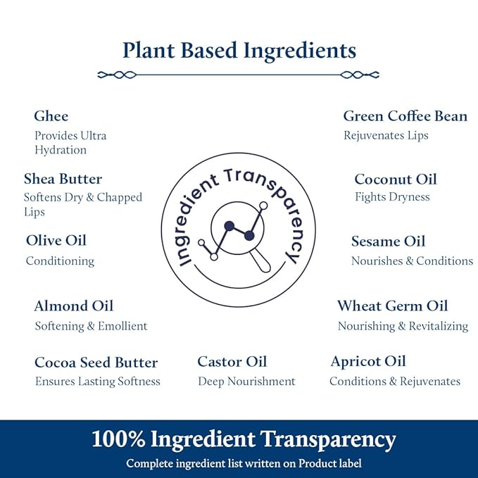 Blue Nectar Natural Hydrating Coffee Lip Balm with Organic Ghee for Dry Cracked Lips | Ayurvedic Lip Gloss with Herbal Clean Ingredients (0.35 oz, 10 Herbs)-Velvo Beauty