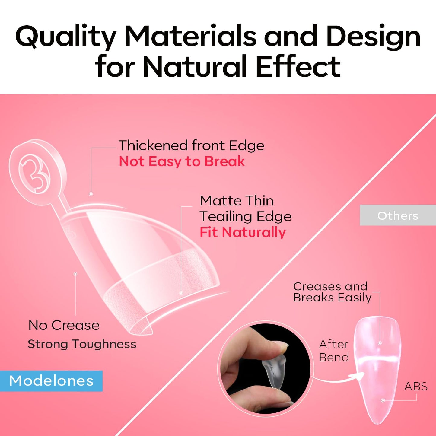 Modelones Extra Short Almond Fake Nail Tips - 510Pcs Half Cover Gel Tips Pre-shaped Clear Acrylic Gel Kit False Press on Nails for Extension DIY Salon 15Sizes-Velvo Beauty