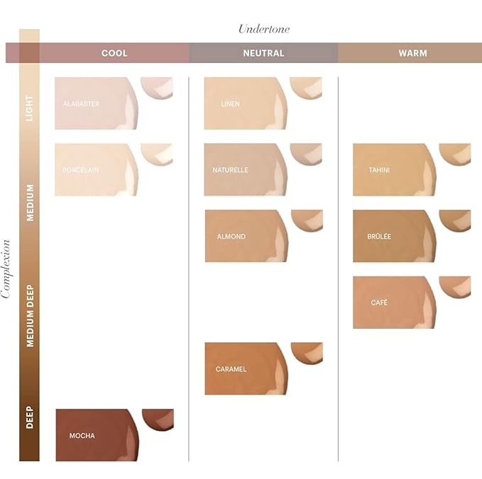 Glo Skin Beauty Luminous Liquid Mineral Foundation Makeup with SPF 18 (Café) - Improves Uneven Skin Tone, Smooths & Corrects Imperfections, Sheer to Medium Coverage, Dewy Finish-Velvo Beauty