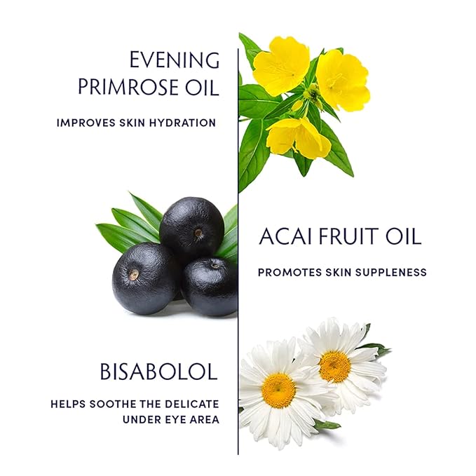 Naturopathica Primrose Eye & Lip Treatment, Wrinkle Remedy and Daily Lip & Eye Cream with Acai Fruit Oil for All Skin Types, 0.5 fl oz (15 ml)-Velvo Beauty