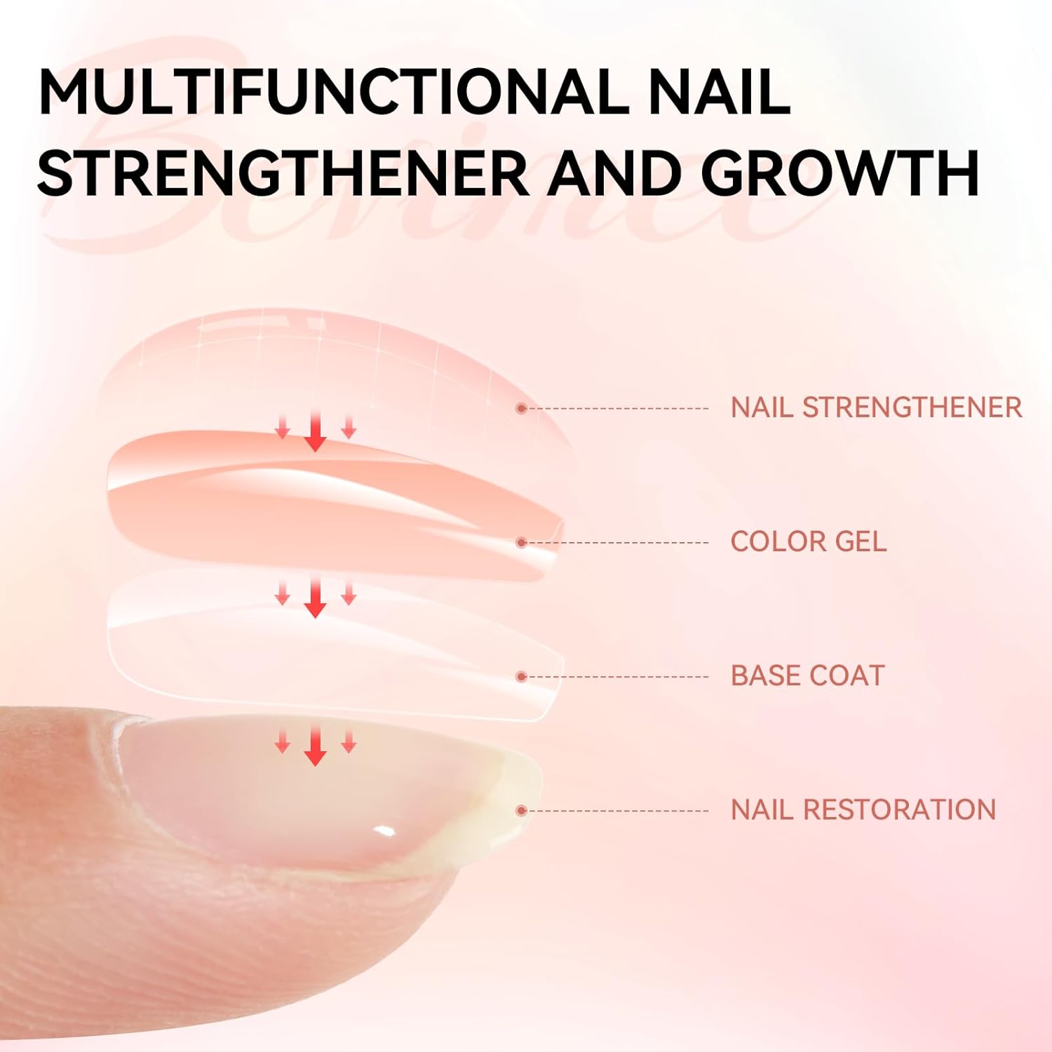 Nail Strengthener Natural Nails Hardener Extra Strong and Growth Nude Nail Repair Strengthening Polish Ridge Filler for Weak and Damaged Nails 12ML-Velvo Beauty
