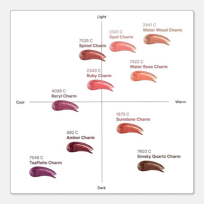 ENTROPY Makeup 2-in-1 Charm Shiny Glowy Lip & Cheek Gloss Tint Keychain, High Pigment Glossy Lip Color & Plumping Gloss, C1 Opal Charm-Velvo Beauty