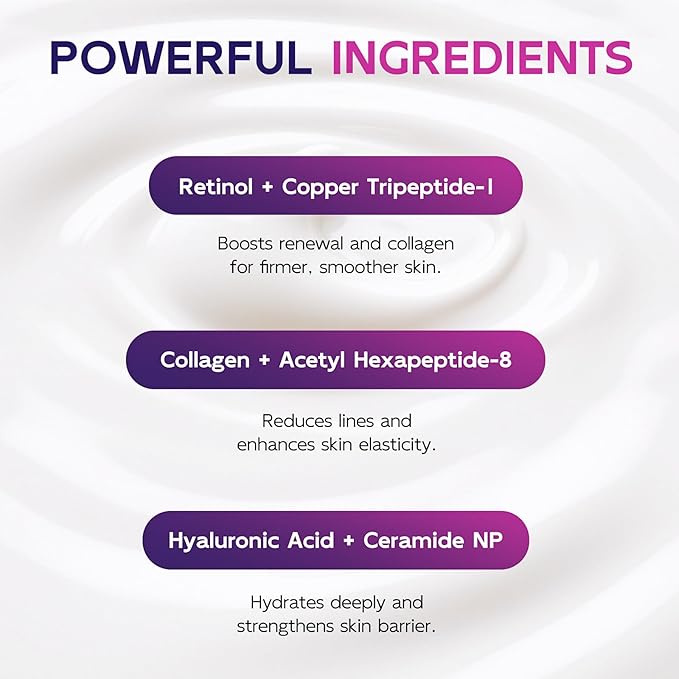 Firming Neck & Décolleté Cream with Retinol, AH-8 Hexapeptide, Collagen & Squalane – Instant Face Lift Cream for Wrinkles, Tightening & Crepey Skin – Neck Firming cream with Massage Roller – 4.3 fl oz-Velvo Beauty