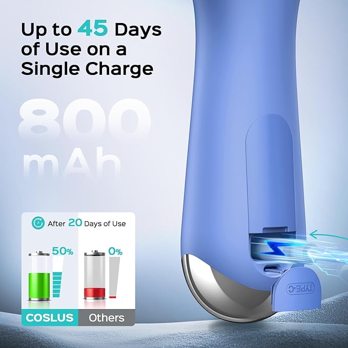 COSLUS Face Scrubber Facial Cleansing Brush: 2 in 1 Spin and Vibration Patented Tech, Silicone Electric Exfoliator Scrubber with Automatic Foaming, Waterproof Face Cleanser Brush for Men and Women-Velvo Beauty