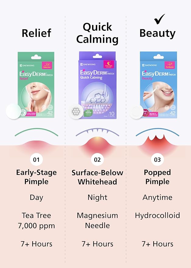 EasyDerm Beauty Patch(84 Counts) - 100% Hydrocolloid Pimple Patch for Zit Spot Care, K-beauty, Daewoong Pharmaceutical, Korean Acne Patches-Velvo Beauty