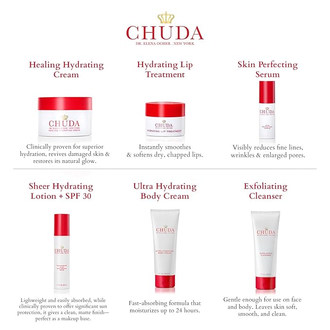 Chuda Hydrating Lip Treatment – Anti-Aging, Plumping Treatment for Lips – Intensive Lip Moisturizer - Natural Lip Hydrator – Soothing, Hydrating Lip Plumping Treatment - 5ml-Velvo Beauty
