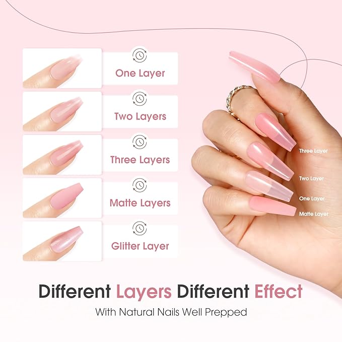 ROSALIND Jelly Gel Polish Set with Matte and Glitter Gel Top Coat, 6 Translucent Colors Neutral Sheer Milky White Nude Pink base Gel Nail Polish set Nail Art DIY at Home-Velvo Beauty