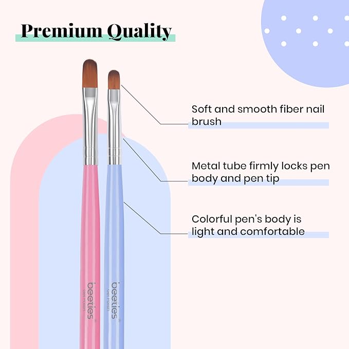 Beetles Gel Nail Brush, 7Pcs Nail Art Brushes, Nail Art Tips Nail Brushes for Nail Art Nail Painting Brush Pen Set for Home and Salon Use Decoration-Velvo Beauty