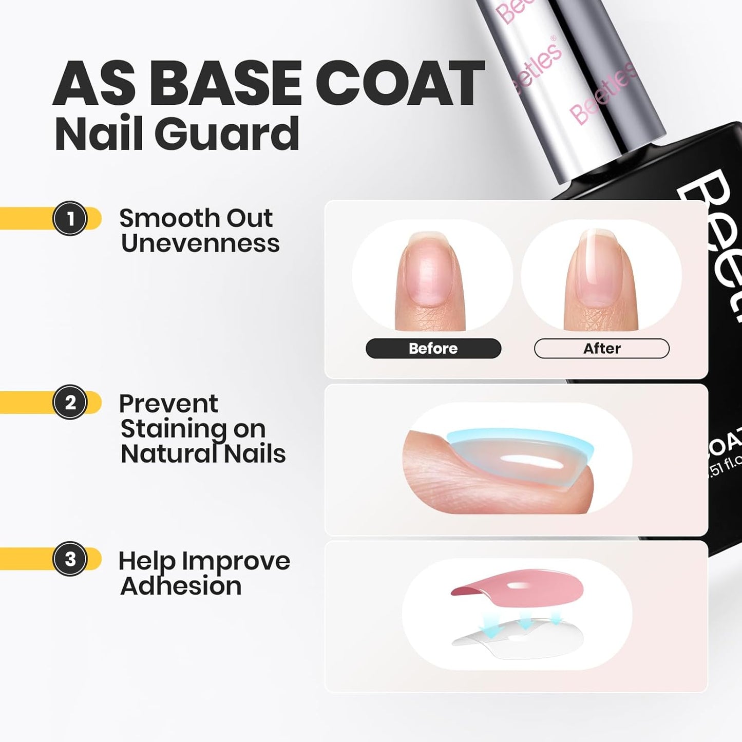 Beetles 2 in 1 Base & Top Coat Nail Polish, Clear Nail Polish Fast Drying & Natural Nail Strengthen, Glossy Effect for Nail DIY Salon at Home Gifts for Women-Velvo Beauty