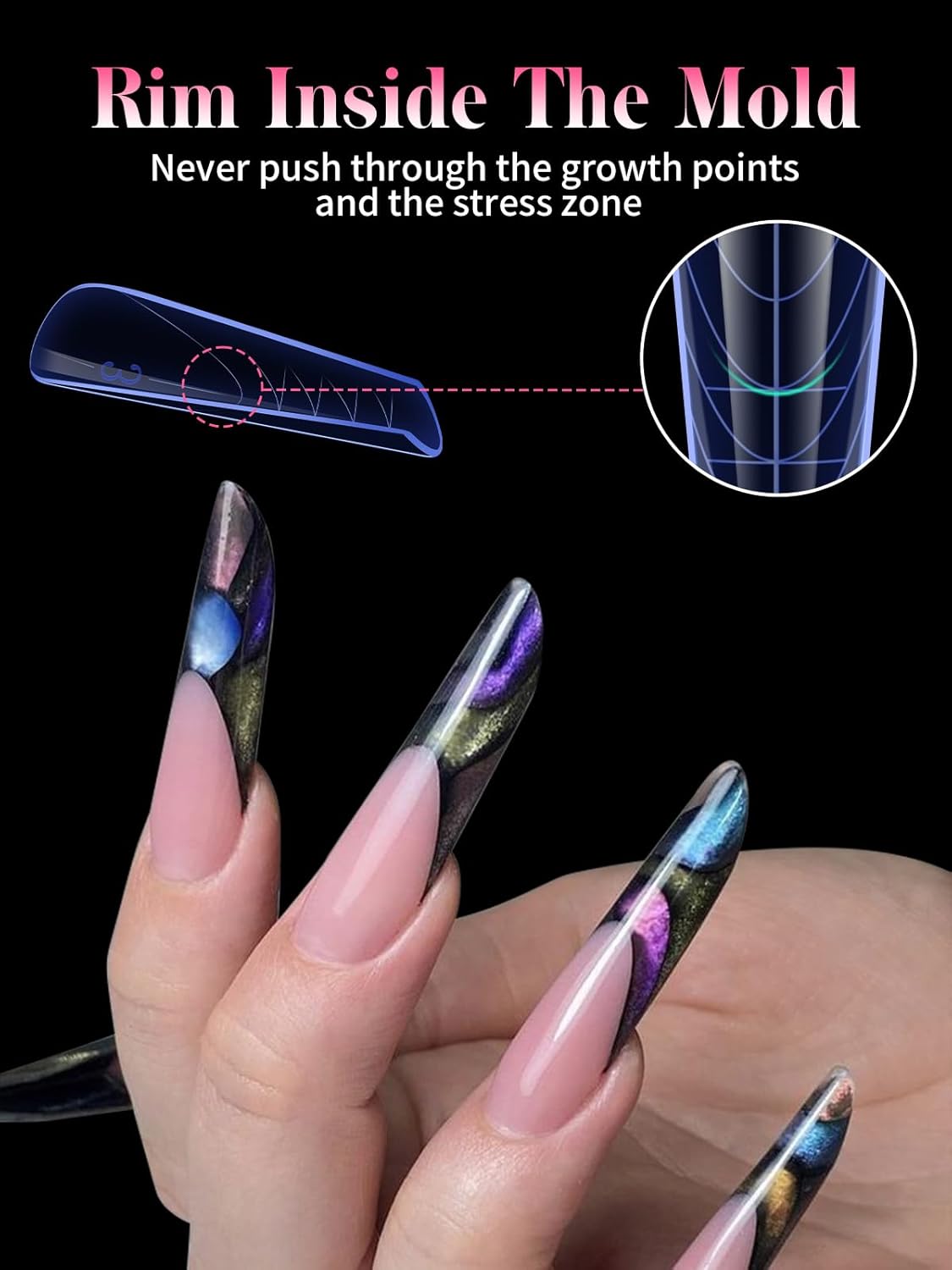 EBANKU 150Pcs Dual Nail Forms, Blue Poly Gel Nail Molds Square Full Cover Coffin Nail Tips Extension Forms for Gel Manicure Nail Art Design Salon&DIY-15 Sizes-Velvo Beauty