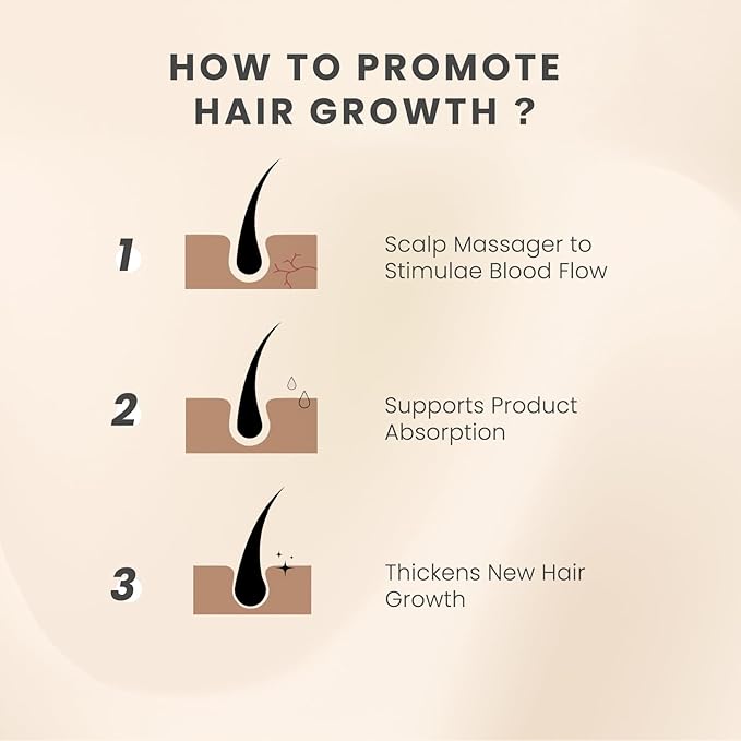 AIMIKE Scalp Massager Shampoo Brush, Soft Silicone Scalp Scrubber, Scalp Brush/Exfoliator for Washing Hair Dandruff, Scalp Massager Hair Growth Stimulator, Wet Dry Scalp Hair Scrubber - Oatmeal-Velvo Beauty