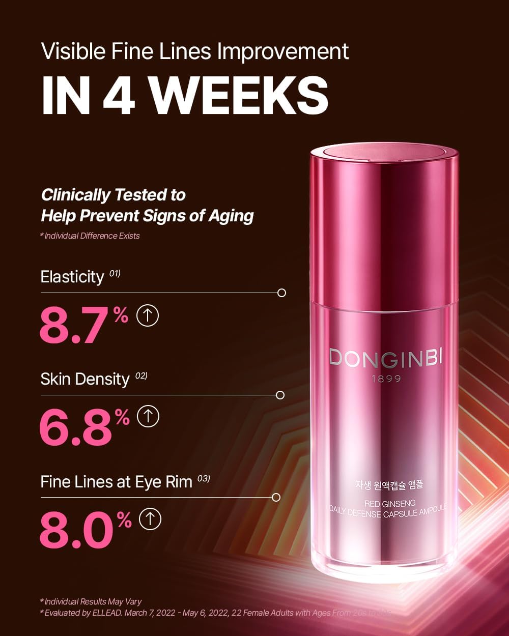 Donginbi Red Ginseng Daily Defense Capsule Ampoule - Glowing Serum, Firming & Skin Barrier Repair Face Mositruzier, Korean Red Ginseng, Skin Care Gifts for Women,1.01 floz / 30 ml-Velvo Beauty