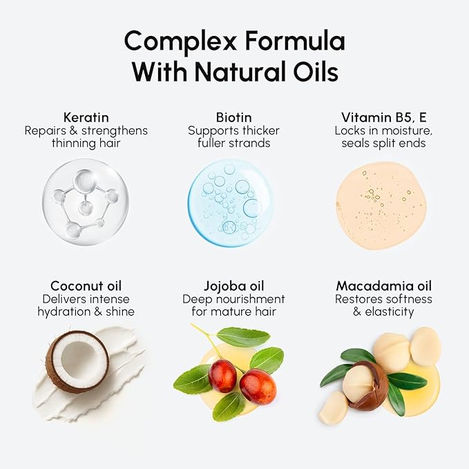 MAREE Hair Mask Conditioner for Women and Men - Hydrating Moisturizing Color Safe Deep Conditioner For Dry Damaged Curly Color Treated Fine Hair - Women's and Men's Acondicionador Para Cabello Rizado-Velvo Beauty