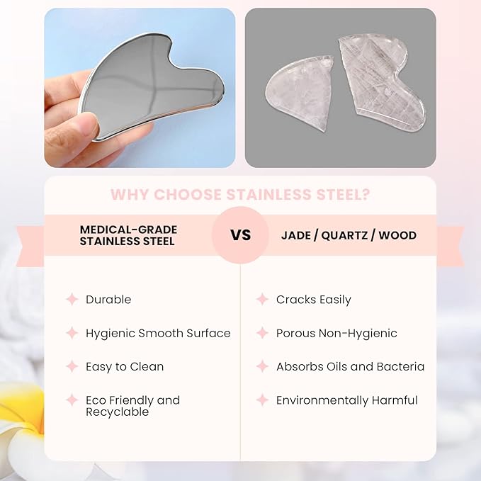 Sacred Healing Premium Stainless Steel Gua Sha Facial Tool – Enhance Beauty, Anti-Aging, Pain Relief, Lymphatic Drainage – Ideal for Home and Professional Use- Metal Gua Sha-Velvo Beauty