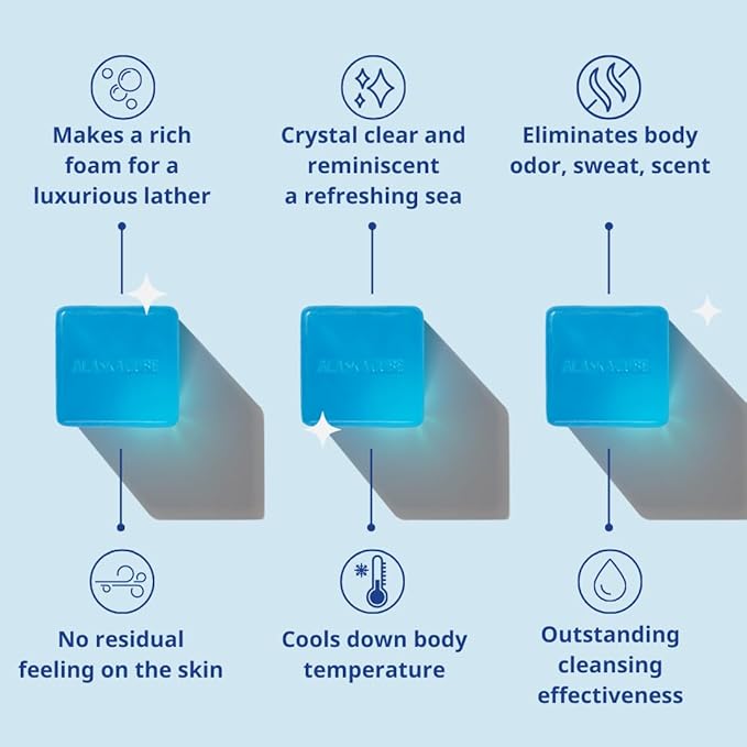 Cool Menthol Shower Bath Body Soap Bar Cleanser Refreshing Cooling Effect Rich Foam for Body (Pack of 3) | 3% Menthol | Body Wash, Shampoo for Men Women Bundle Value Set (Mint, Menthol)-Velvo Beauty