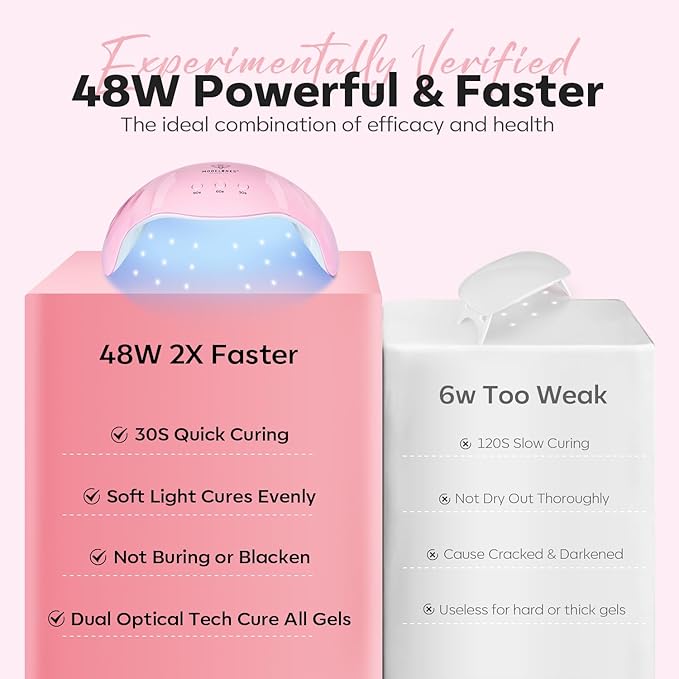 Modelones Poly Nail Gel Kit, 6 Colors Poly Extension Gel Clear Pink White with 48W U V/LED Lamp 3D Nail Charms Builder Slip Solution Complete Toe Manicure Supplies Tools for Starter-Velvo Beauty