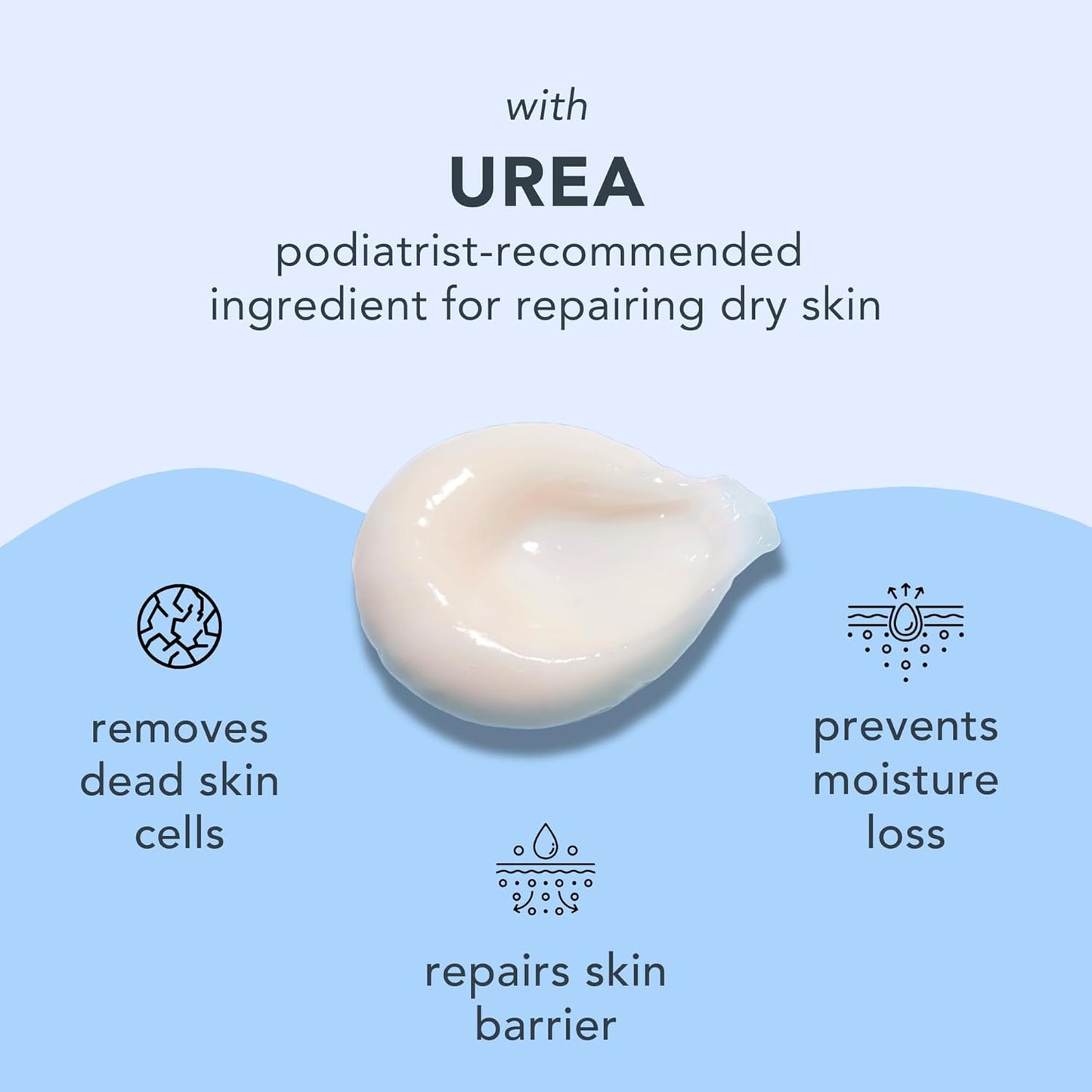 Barefoot Scientist High Dive Intensive Hydration Foot Therapy Cream, Specialized Moisture for Dry Feet and Cracked Heels-Velvo Beauty