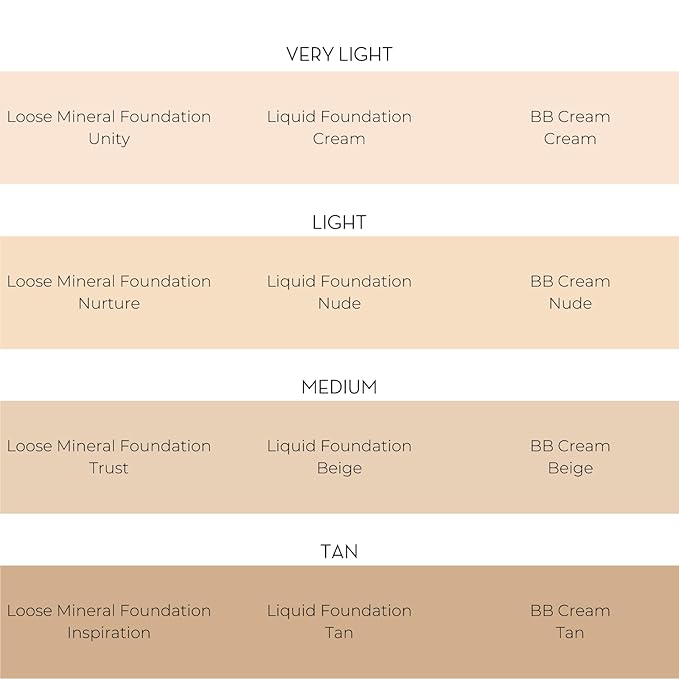 INIKA Organic Foundation Trial Set, Natural Mineral essentials kit, Vegan, Cruelty-Free, Paraben-Free, Rich in Antioxidants and Essential Fatty Acids, Comes in Sustainable Packaging - Very Light-Velvo Beauty