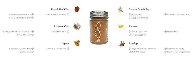 100% Natural Vitamin A Clay Mask 120g All Clay & No Water-Velvo Beauty