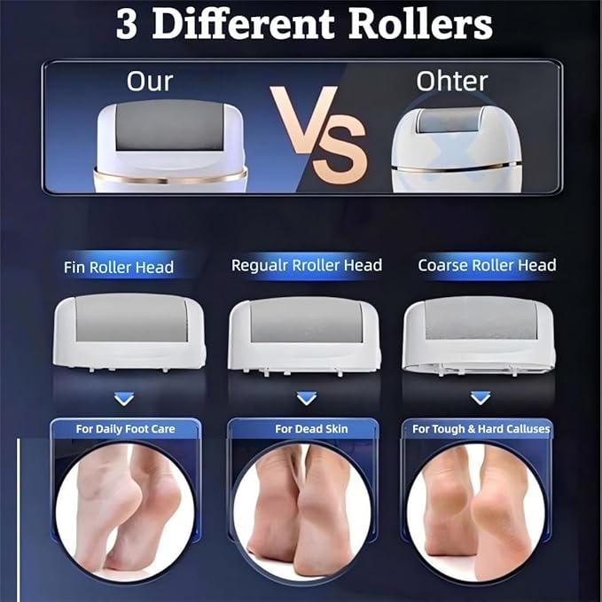 Electric Foot Callus Remover, Portable Electric Foot File with 15 in 1 Professional Pedicure Kits,Rechargeable Pedicure Tools for Foot Care, Waterproof Remover Cracked Feet & Dead Skin, Gift (White)-Velvo Beauty