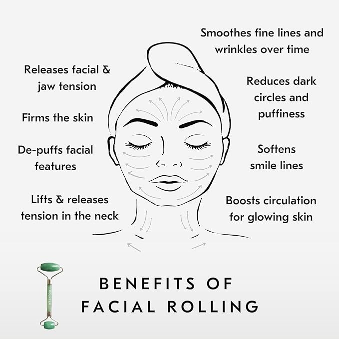 Mount Lai De-Puffing Jade Facial Roller – The Stone of Eternal Youth, Authentic Jade Face Roller for Sculpting, Soothing & Glowing Skin, Ultimate Facial Massager Tool for Self-Care Ritual-Velvo Beauty