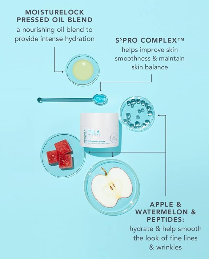TULA Skin Care 24-7 Moisture Intense Ultra Hydrating Day & Night Cream - Ultra Nourishing Moisturizer for Face. Soothe Skin, Maintain Skin Balance & Improve Skin Smoothness, 1.5 oz.-Velvo Beauty