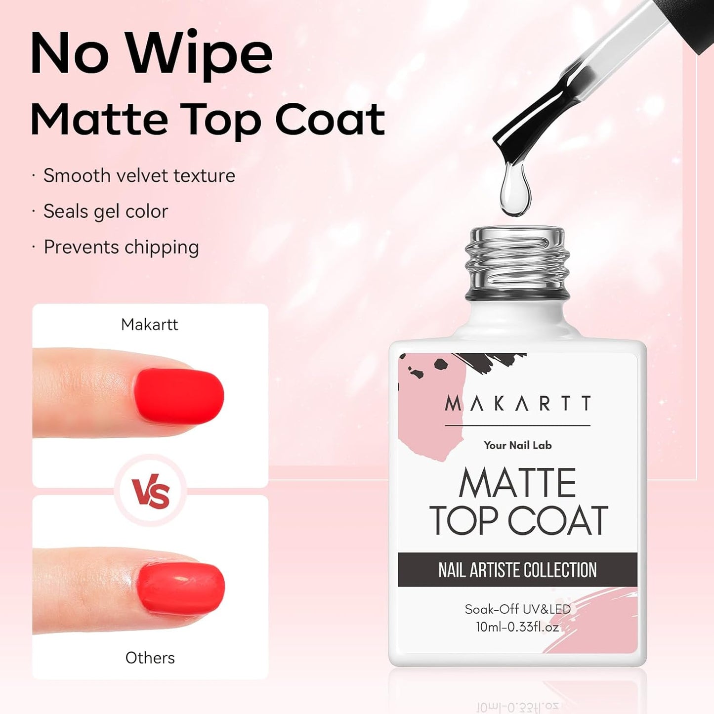 Makartt No Wipe Gel Top and Base Coat Set – Matte & Glossy Finish, 3pcs Soak-Off Long Lasting Gel Nail Polish Essentials, No Yellowing, UV/LED Lamp Required, DIY Nail Art Gift for Women, 10ml-Velvo Beauty