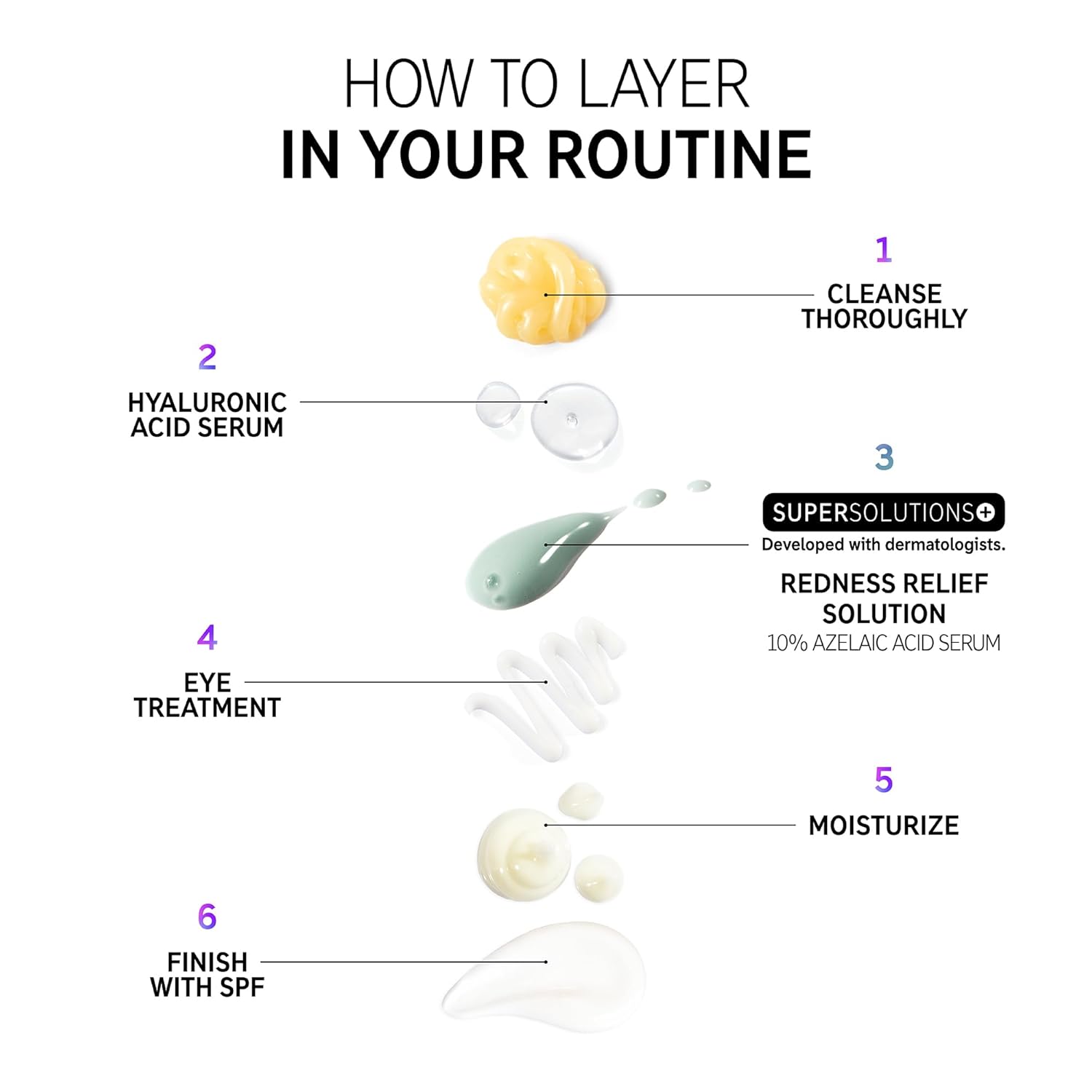 The INKEY List SuperSolutions Azelaic Acid 10% Serum, Fast-Absorbing Formula Helps Reduce Appearance of Redness and Soothes Skin, Leaves No White Cast, 1.01 fl oz-Velvo Beauty