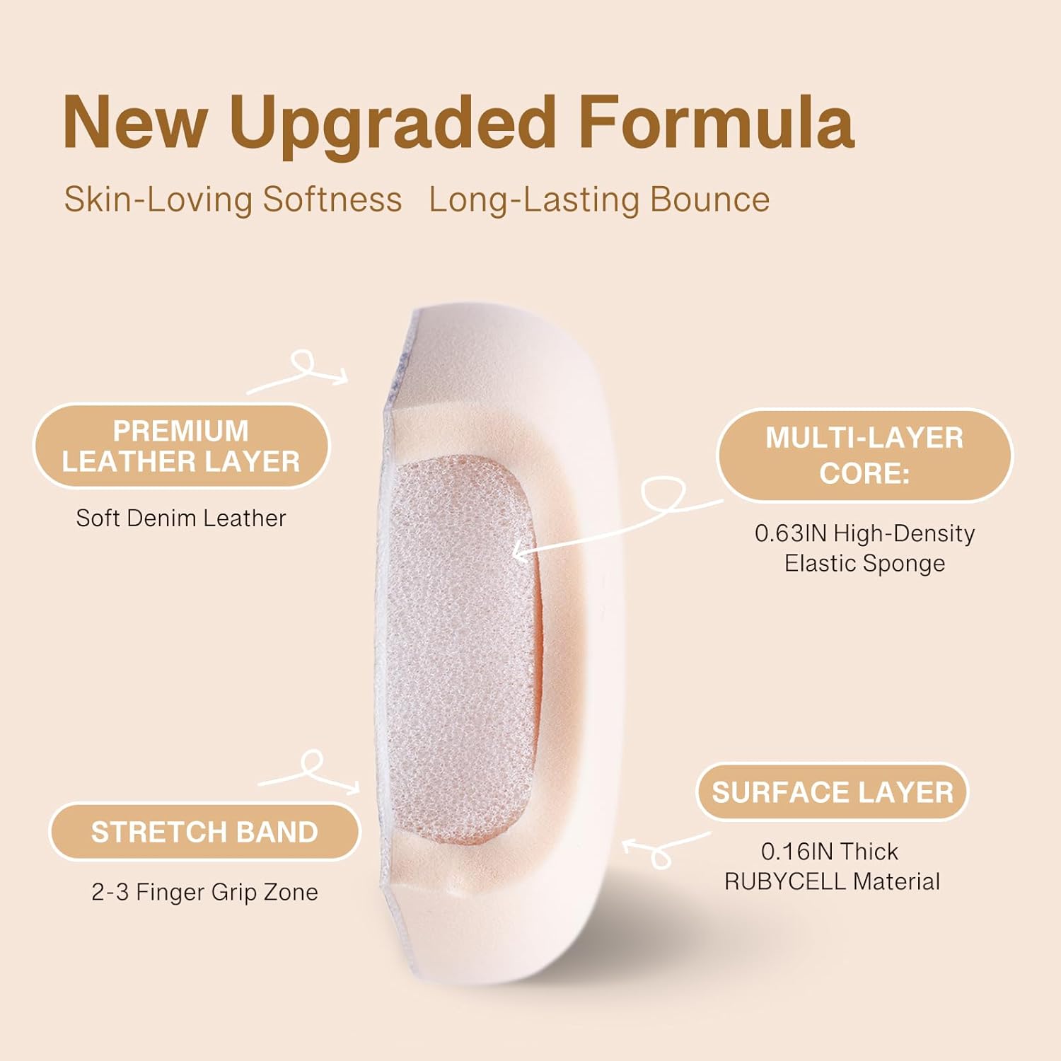 Pink Denim Makeup Sponges,Super Soft Blenders Sponge for Liquid Foundation Sponge,Large&Soft Yet Bouncy Rubycell,Egg&Flat Edge shape for Dry/Combination Skin,Travel Friendly,2pcs &Storage Case-Velvo Beauty