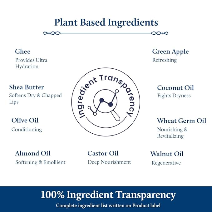 Blue Nectar Shubhr Green Apple Lip Balm & Gloss with Ghee & Natural Vitamin C for dry chapped lips with intense moisturization |100% Ayurvedic | Paraben & Sulphate Free| (0.5 oz,10 Herbs)-Velvo Beauty