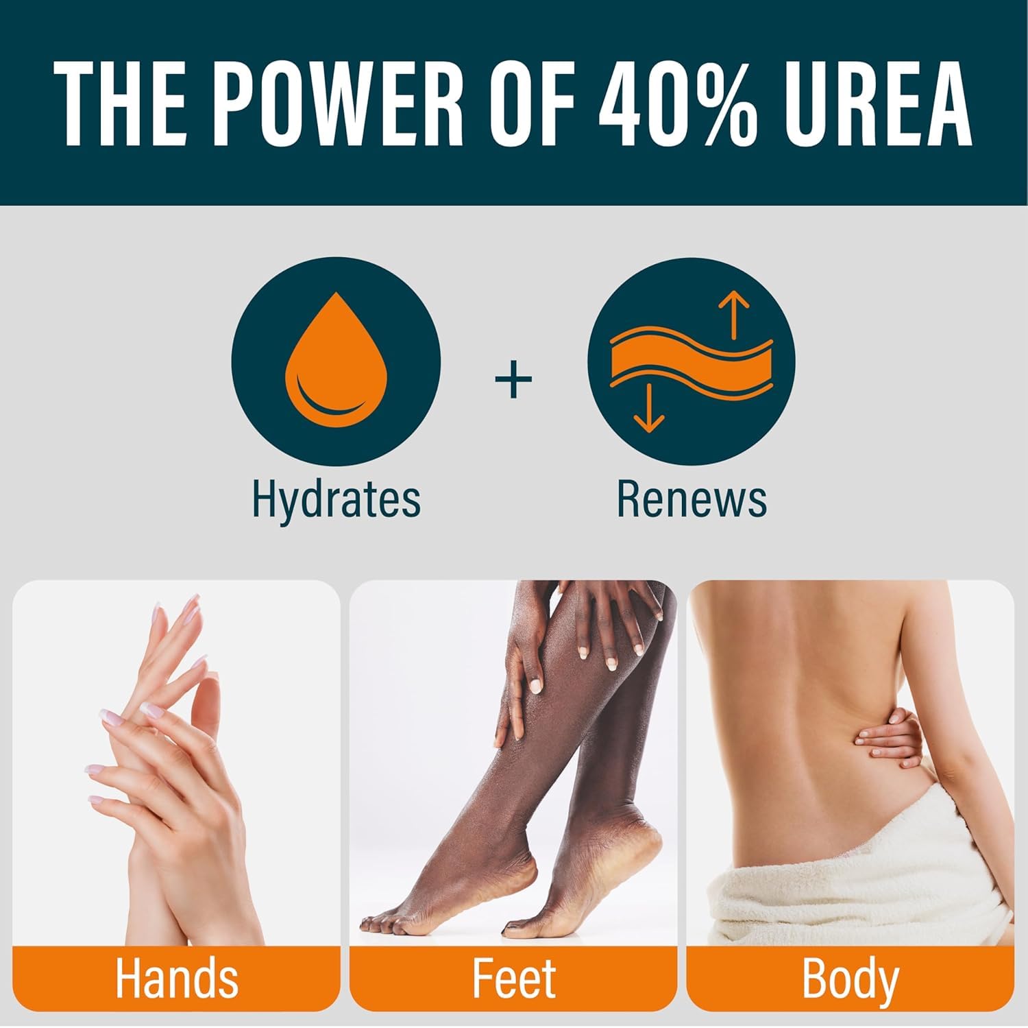NUVADERMIS Urea Cream 40 Percent for Feet Maximum Strength - 40% Urea Foot Cream for Dry Cracked Heels and Feet - 2% Salicylic Acid, Shea Butter, Tea Tree Oil, Vitamin E - 5.3 fl oz-Velvo Beauty