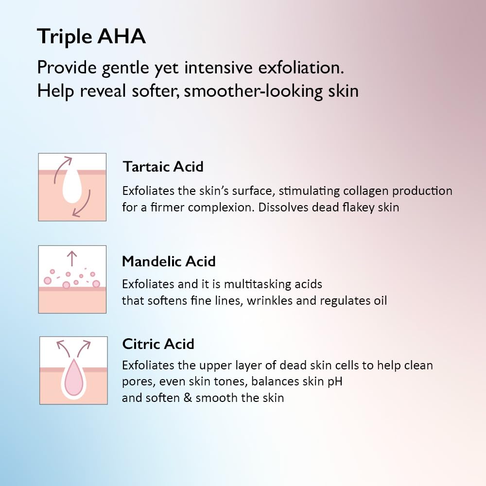 HARUHARU wonder Black Rice Triple AHA Gentle Cleansing Gel 3.38 fl oz, Hydrating Cleansing gel, Gentle exfoliating, Vegan, Travel essentials, Korean Skincare-Velvo Beauty