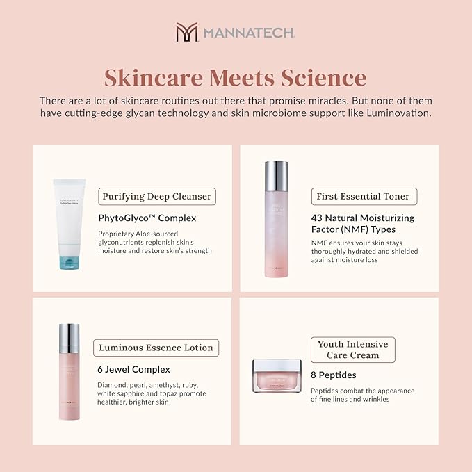 Mannatech | Luminovation K-Beauty System - 4-Step Korean Skincare Set: Purifying Deep Cleanser, First Essential Toner, Luminous Essence Lotion, and Youth Intensive Care Cream. K Skin Care Sets & Kits-Velvo Beauty