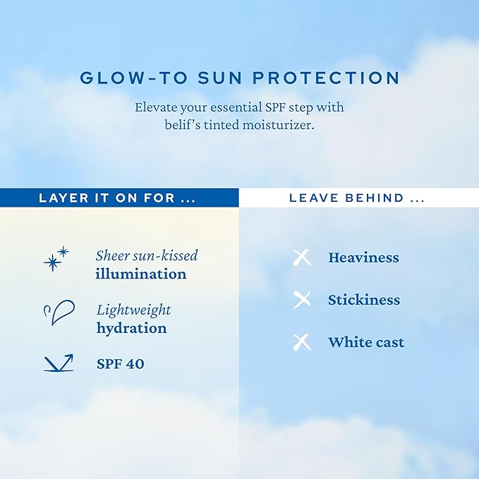 belif Dew Guard Vitamin C Glow Tint SPF 40 - Niacinamide, Hyaluronic Acid, Glow Booster + Serum + UVA/UVB Protection, Korean Tinted Mositurizer, 1.69 fl. oz-Velvo Beauty