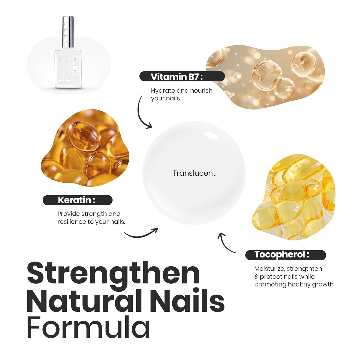 Beetles White Nail Polish - 15ml Milky White Nail Polish with 2 in 1 Base Top Coat Quick Dry & Long Lasting Nail Polish Set Milk Cheese Nail Strengthener Polish Gift for Women Girls-Velvo Beauty