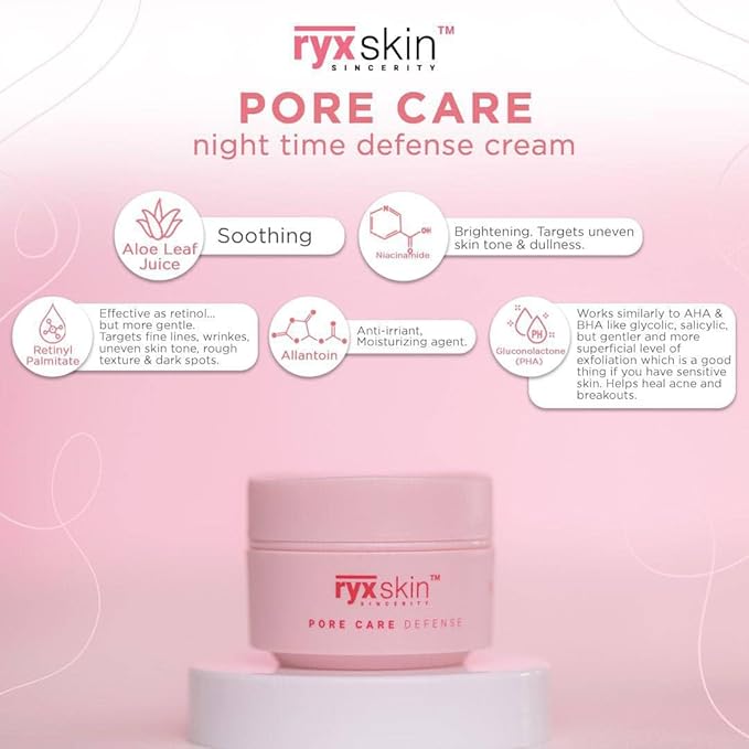 Sincerity Skincare Sets | Skincare for women | Beyouthiful starter kit | Hydra Glow Set | Radiance Clarifying Set (Pore Care Defense Set)-Velvo Beauty