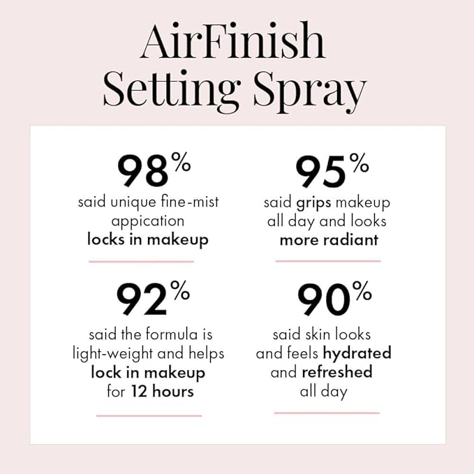 Jerome Alexander MagicMinerals AirFinish Setting Spray, Long-lasting Finishing Spray, Weightless-feel, Flawless, Matte Coverage-Velvo Beauty