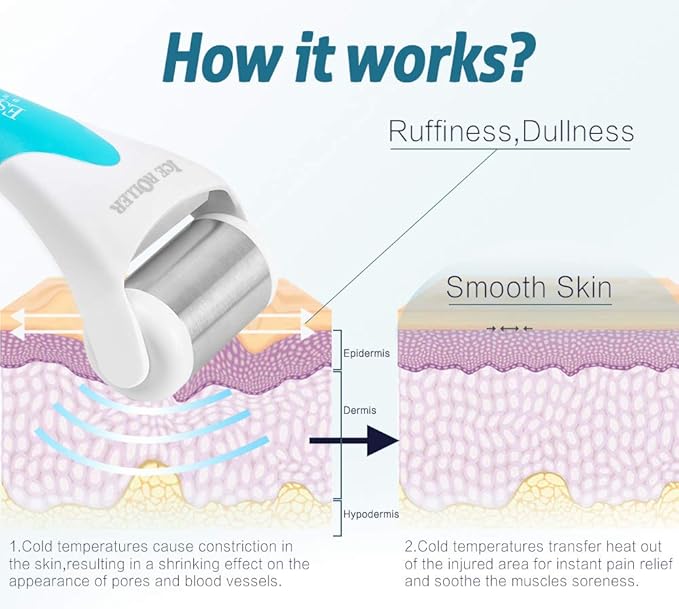 ESARORA Ice Roller for Face & Eye, Puffiness, Migraine, Pain Relief and Minor Injury, Skin Care Products, Blue-Velvo Beauty